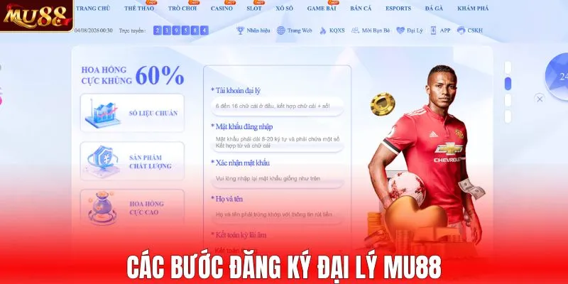 Các bước đăng ký đại lý MU88